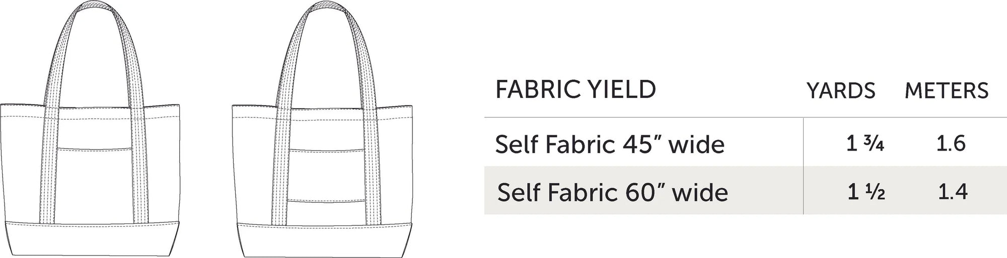 Sizing chart