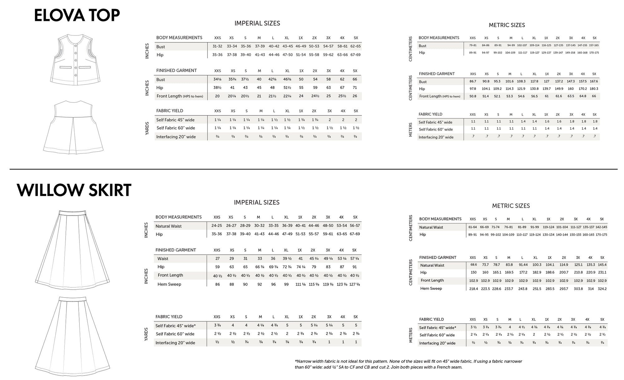 Sizing chart